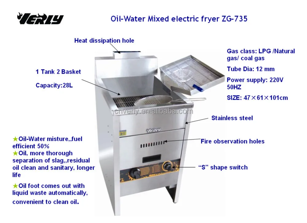 Deep Tank Gas 28l Fryer With Thermostat Control Zg735 Buy Commercial