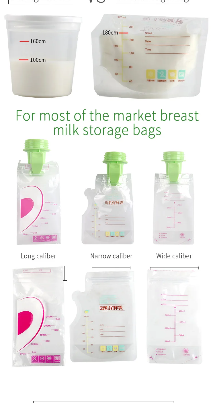 2018 Most Convenient Breast Milk Breast Pump Accessories With Milk