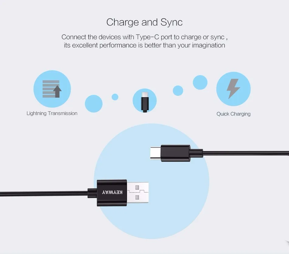 2017 NEW Arrival 1M USB Type-C Cable USB 3.0 3.1 Type C Data Cable for Samsung S8 S8 plus - ANKUX.COM