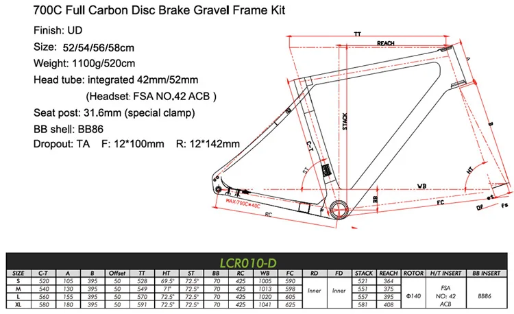 gravel bike frame geometry