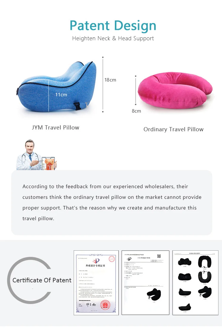 2018 Latest Travel Pillow Strong Support Memory Foam Neck Pillow.jpg