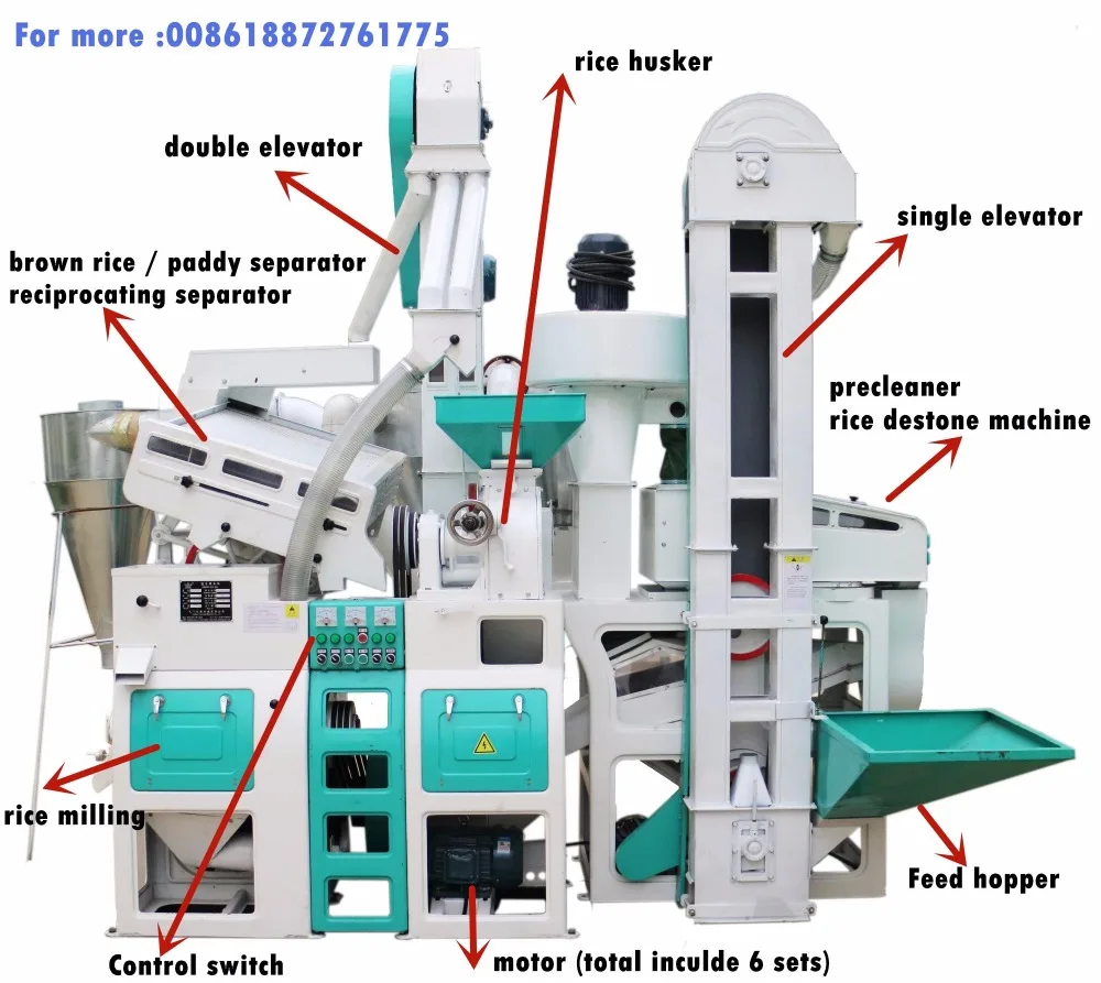Modern Mini Rice Mill Rice Mill Machinery With Superior Quality And Resonable Price Modern Rice Mill Plant Rice Mill Machinery Mini Rice Mill Manufacturer Supplier And Trader