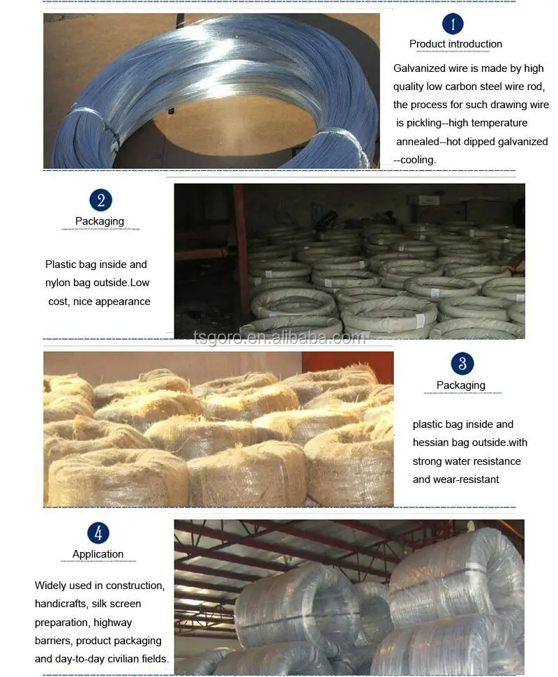 Low Price Electro Galvanized Iron Wire Hs Code Buy Galvanized Iron