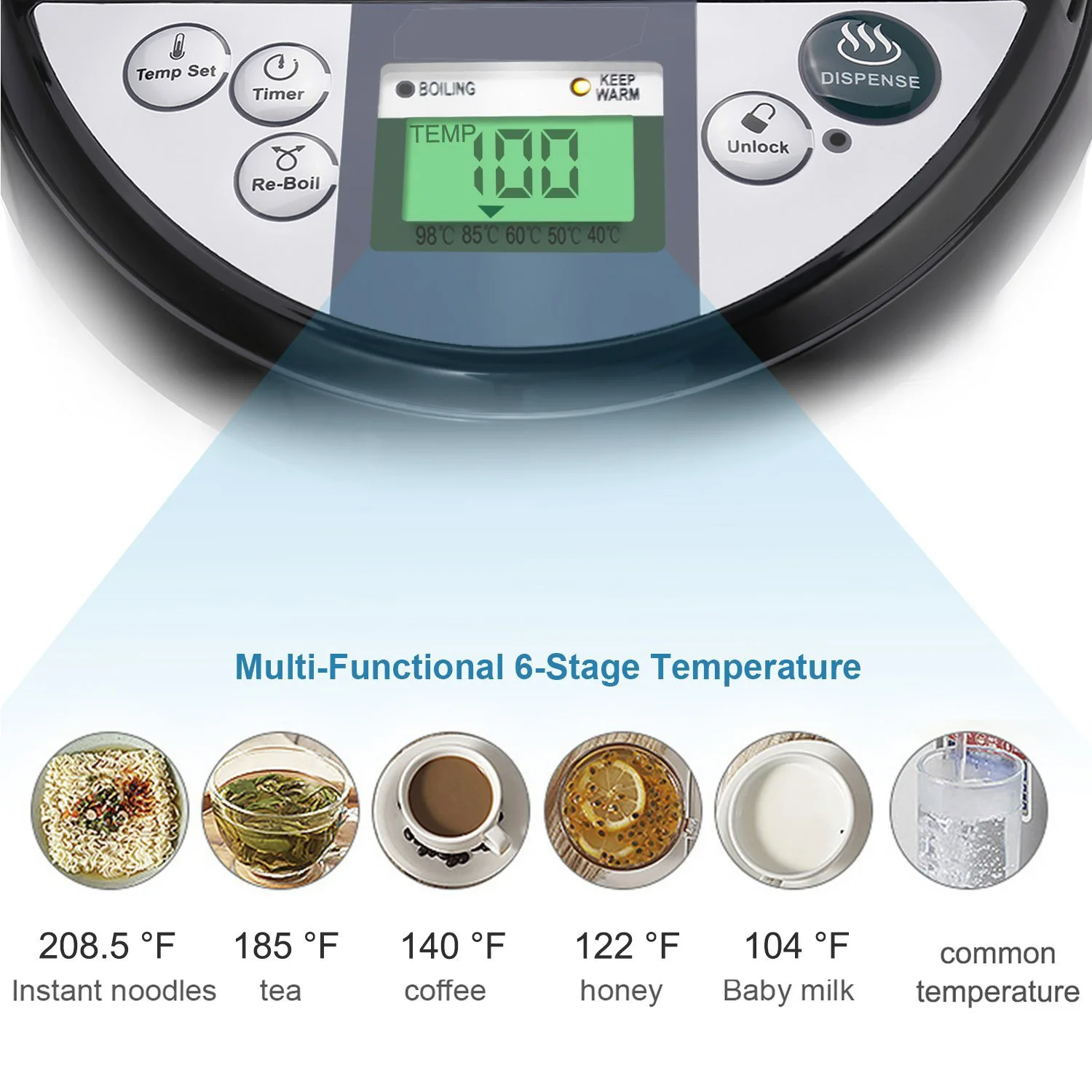 Set temperature