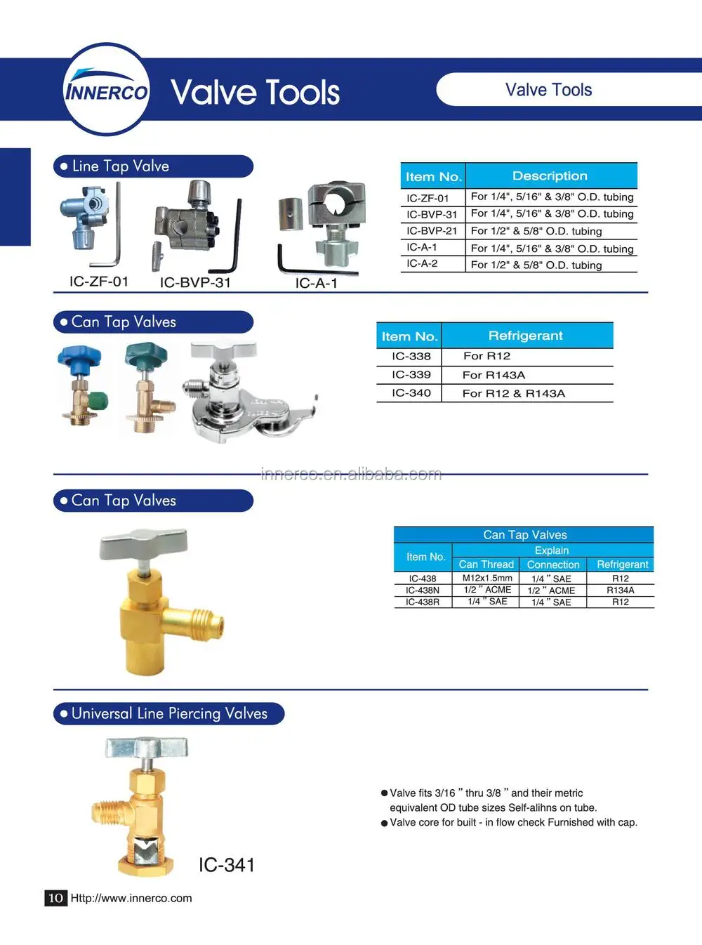 Bpv31 Bullet Piercing Valve Buy Bullet Piercing Valve,Universal Line