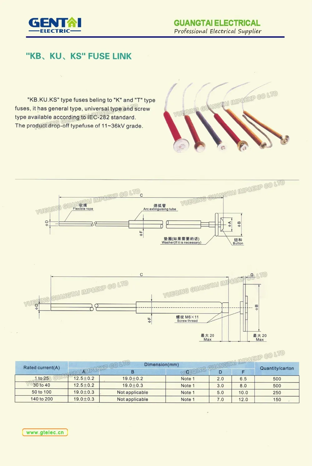 Kb,Ku,Ks Type Of Fuse Wire Or Fuse Link (button Type) Buy Kb Ku Ks