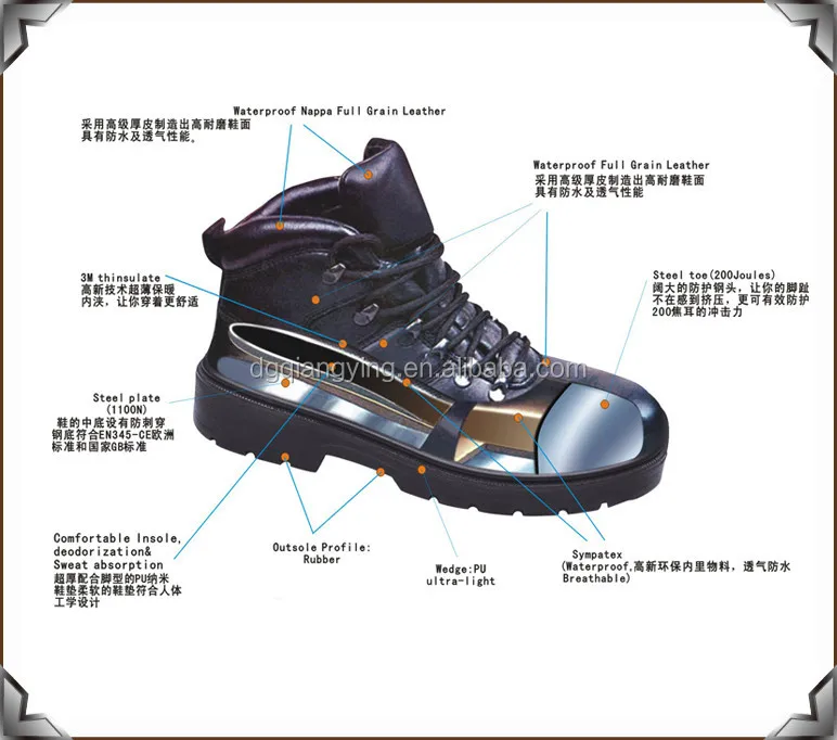 Military Boots Removable Steel Toe Caps With Impact 200j For Shoe