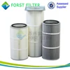 FORST Computer Case Dust Filter Element