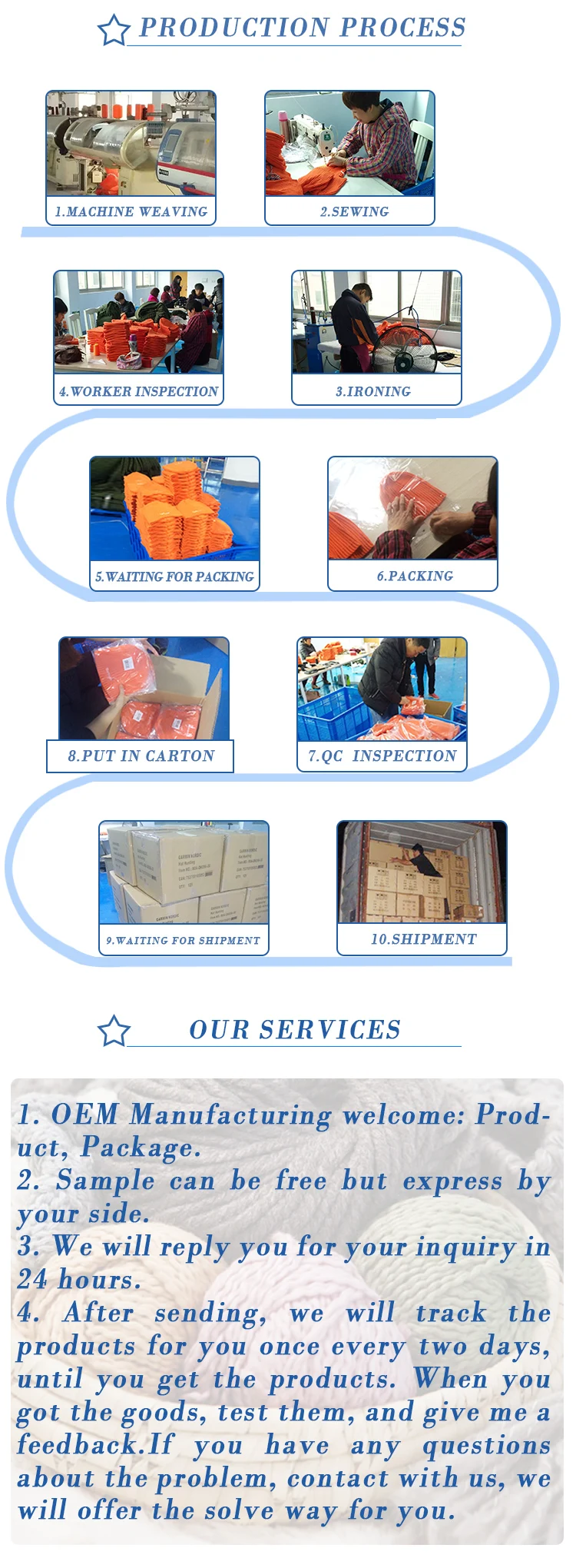 production process.jpg