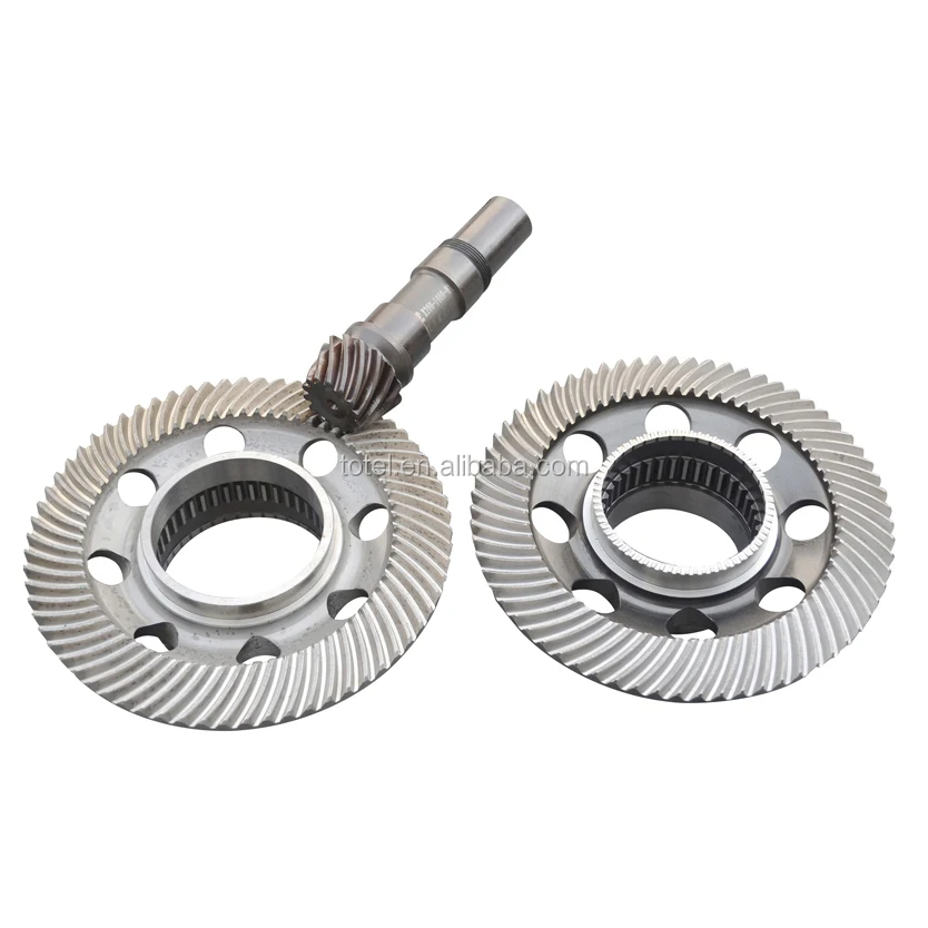 Coaxial UAV series.jpg