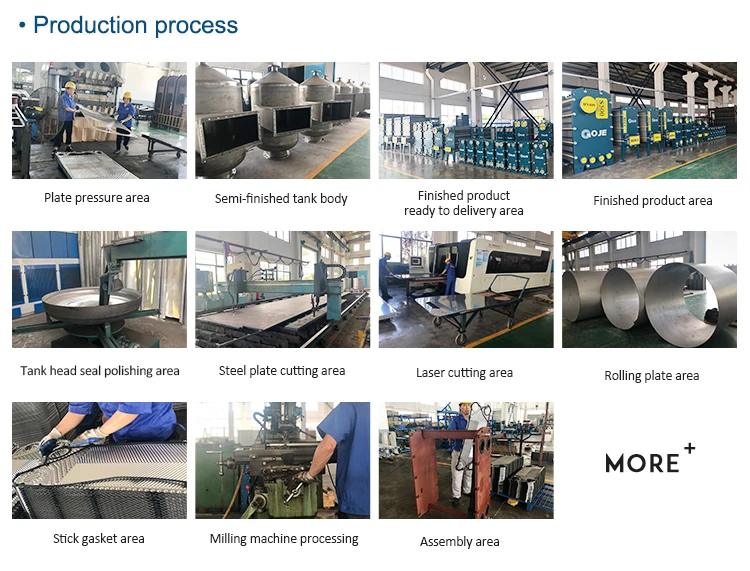production process.jpg
