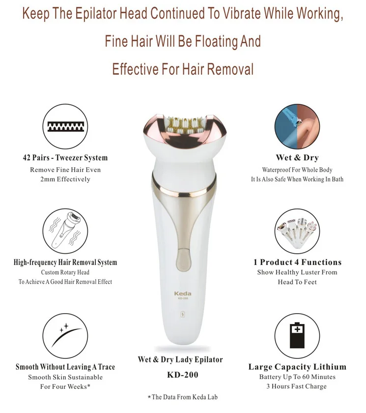 Ear Back Hair Remover Brown Hair Removal Machine Facial Cleansing Brush  Beauty Product Hair Removal Tool Lady Epilator Shaver - Buy Facial Hair  Removal For Women Shaver Cordless Rechargeable Wet & Dry