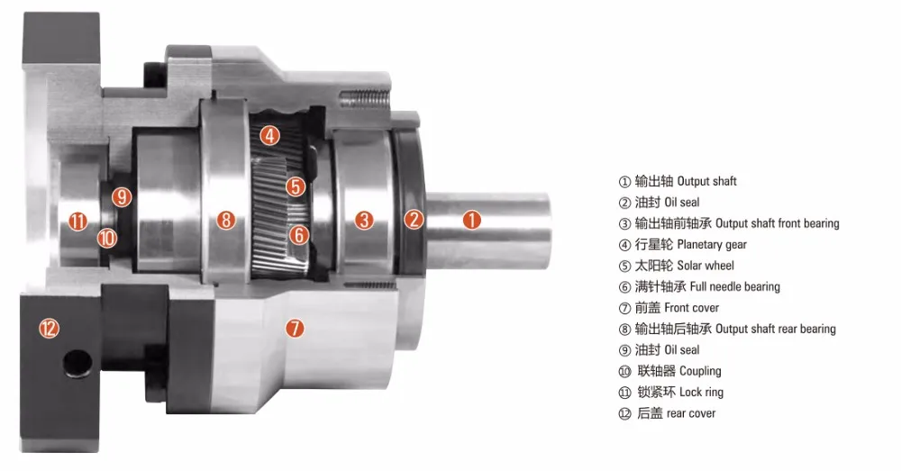 090ze High Precision Gearbox,Ratio 311001 Buy