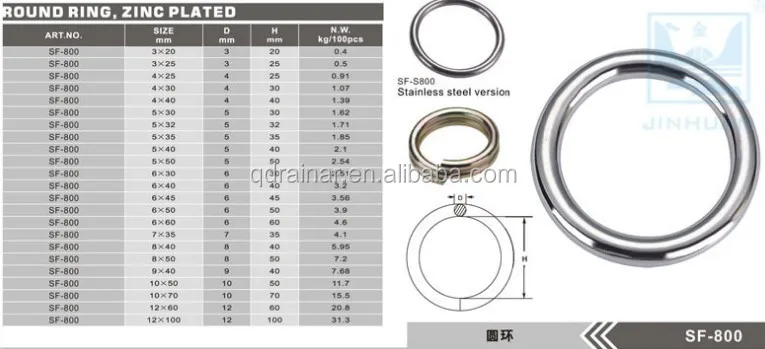ROUND RING TABLE -8