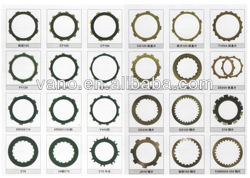 Y80 Standard Friction Clutch Plates For Motorcycle