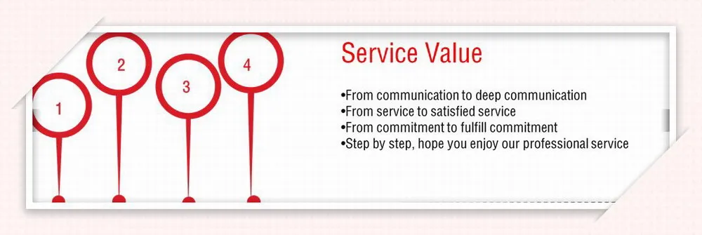 Good Quality! Pre-Galvanized Steel Tube/ rectangular & square GI steel tubes