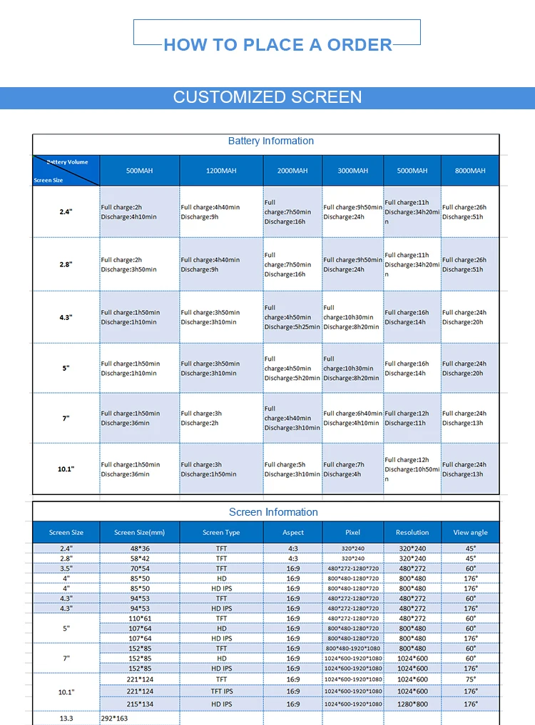 4.3 tft screen 480x272 video booklet