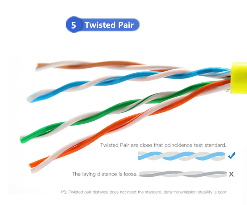 305m 1000ft Bulk Cat5e Utp Cable Network Lan Cable 24awg Solid Twisted Pair Ofc For