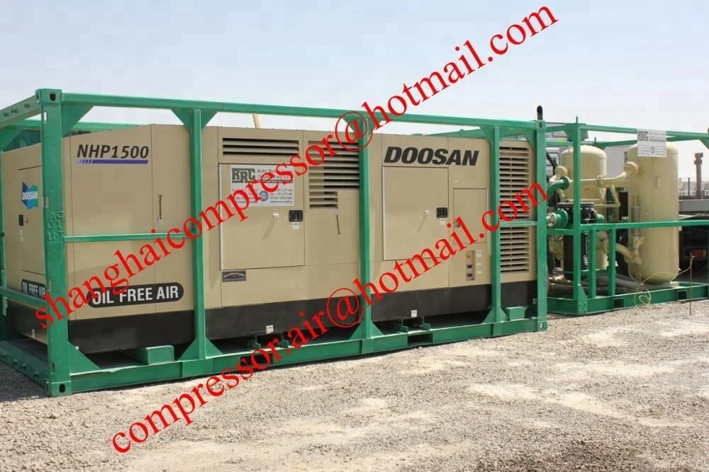 Doosan Portable Air Compressors - Reliable Power Solutions