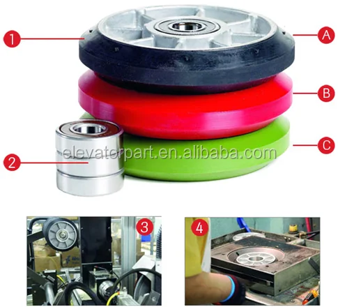 Replacement Rollers, Parts, & Accessories.png