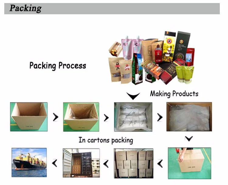 Brown craft zip lock stand up pouches for nuts foods, milk powder,chocolate kraft shopping bag with window paper bags kraft