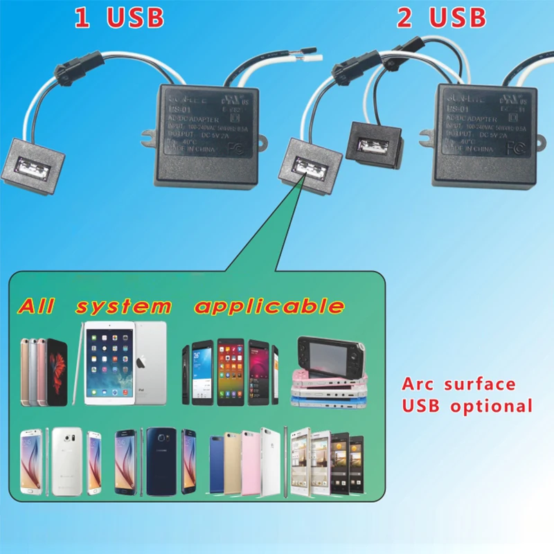 Dual 2.1a Usb 5 Vdc Charger & 15a 125v Ac Receptacle Wall Outlet Buy