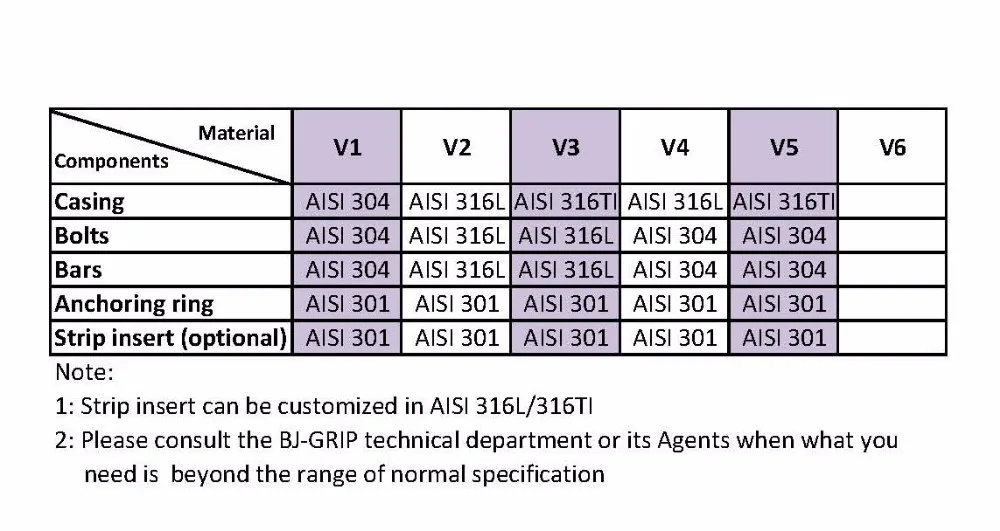 GRIP-G MATERIAL  2016-6-14.jpg