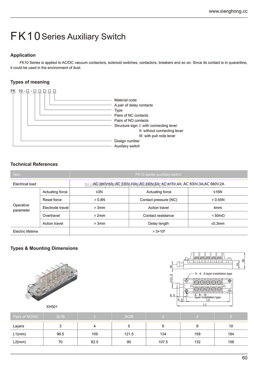 FK10 auxiliary switch importers