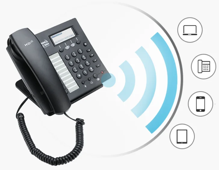 Big Button Wireless Voip Phone Flyingvoice Fip12wp Buy Wireless Voip