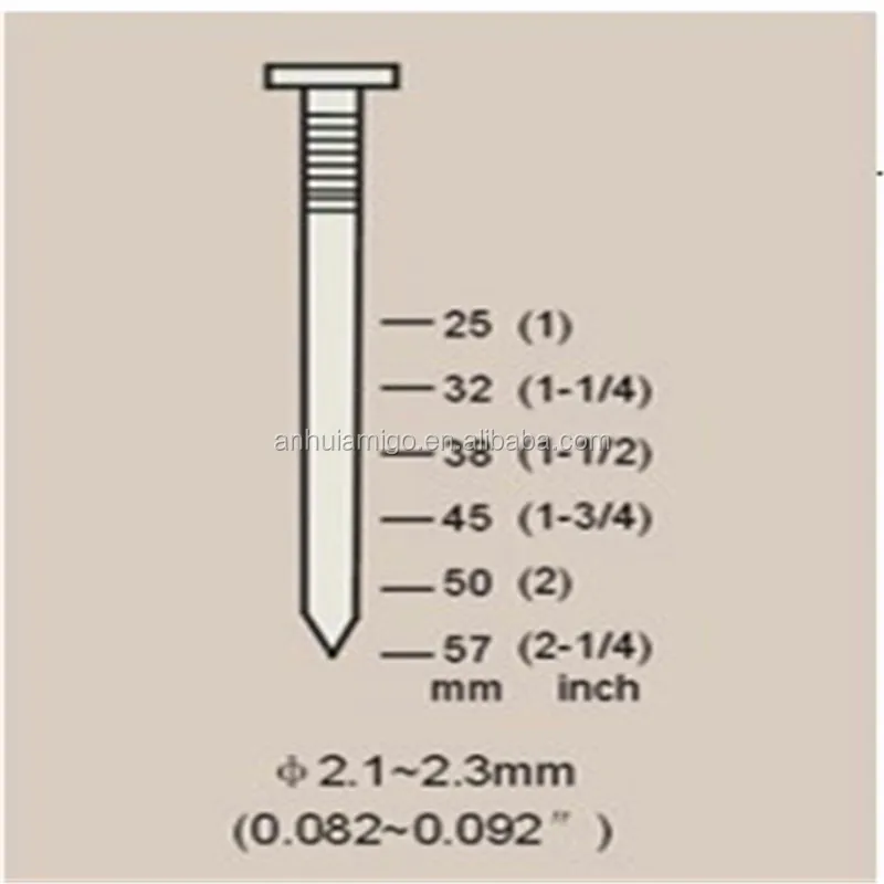 84671900 Hs Code Power Tools 360 Degree Exhaust Direction Air Tools