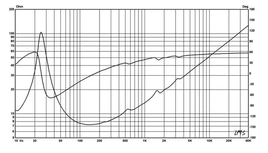 home theatre system speaker.png