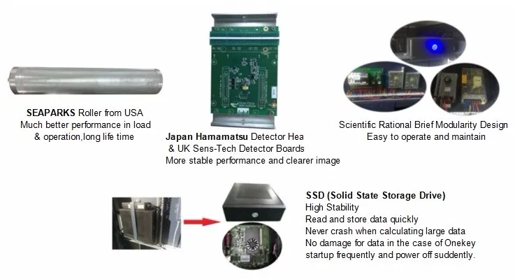 Safeagle Advanced X-Ray Baggage Scanner
