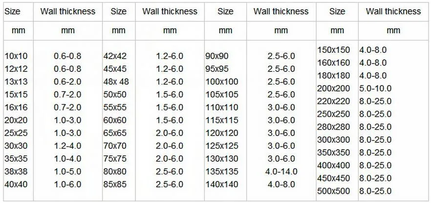 Standard Steel Rectangular Tube Sizes In Mm