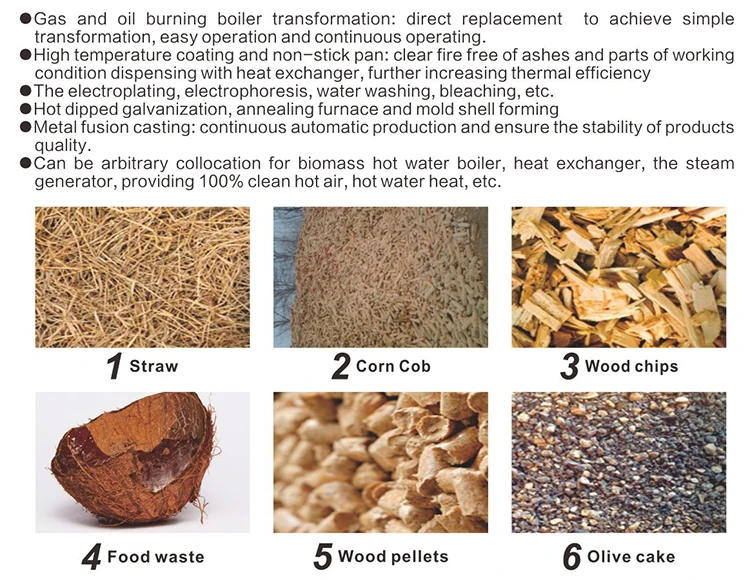 High Efficiency Wood Pellet/ Wood Chips/palm Shells/briquette/biomass