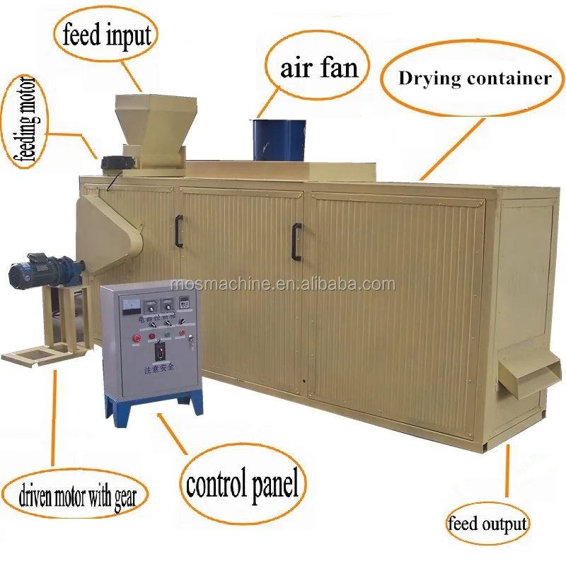 Hot Air Belt Fish Feed Dryer Machine/fish Meal Drying Machine Buy