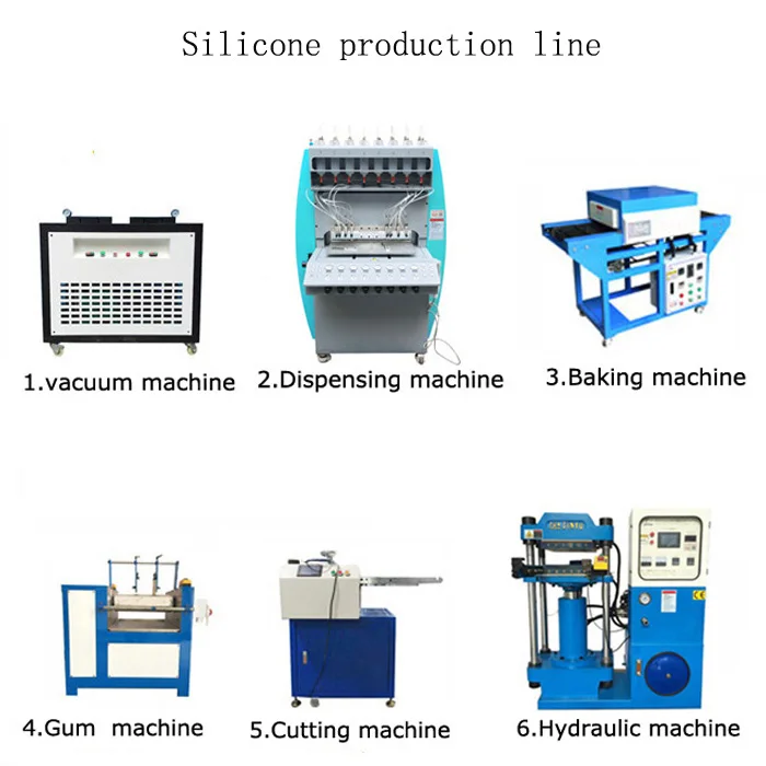 silicone related machines.jpg