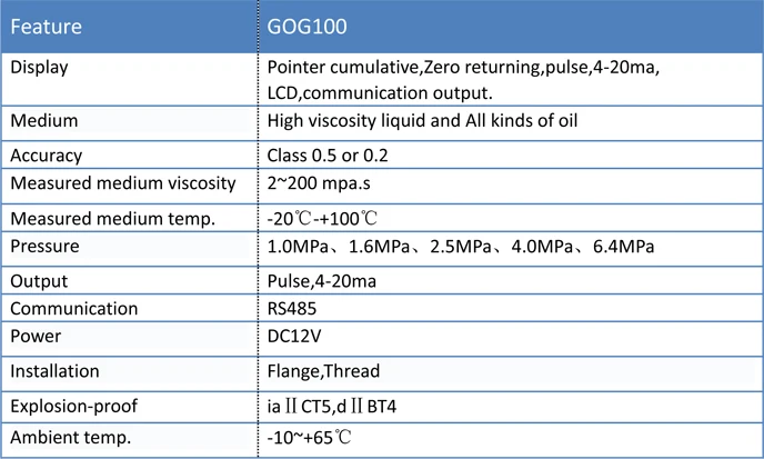 GOG100 Oval gear marine fuel diesel engine flow meter
