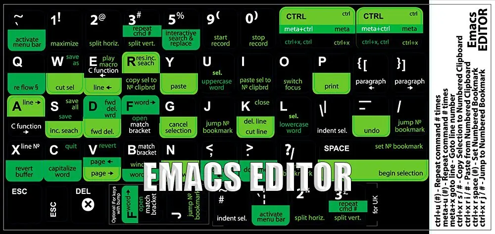 editor stickers