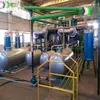 Business Plan For Pyrolysis Plant