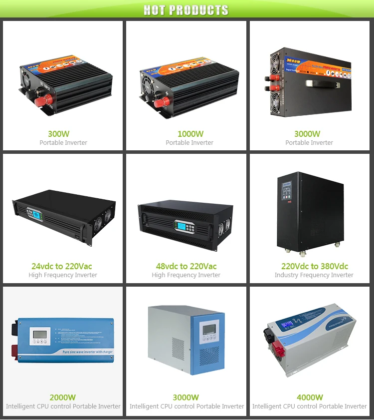 Hot sale products-Inverter.jpg