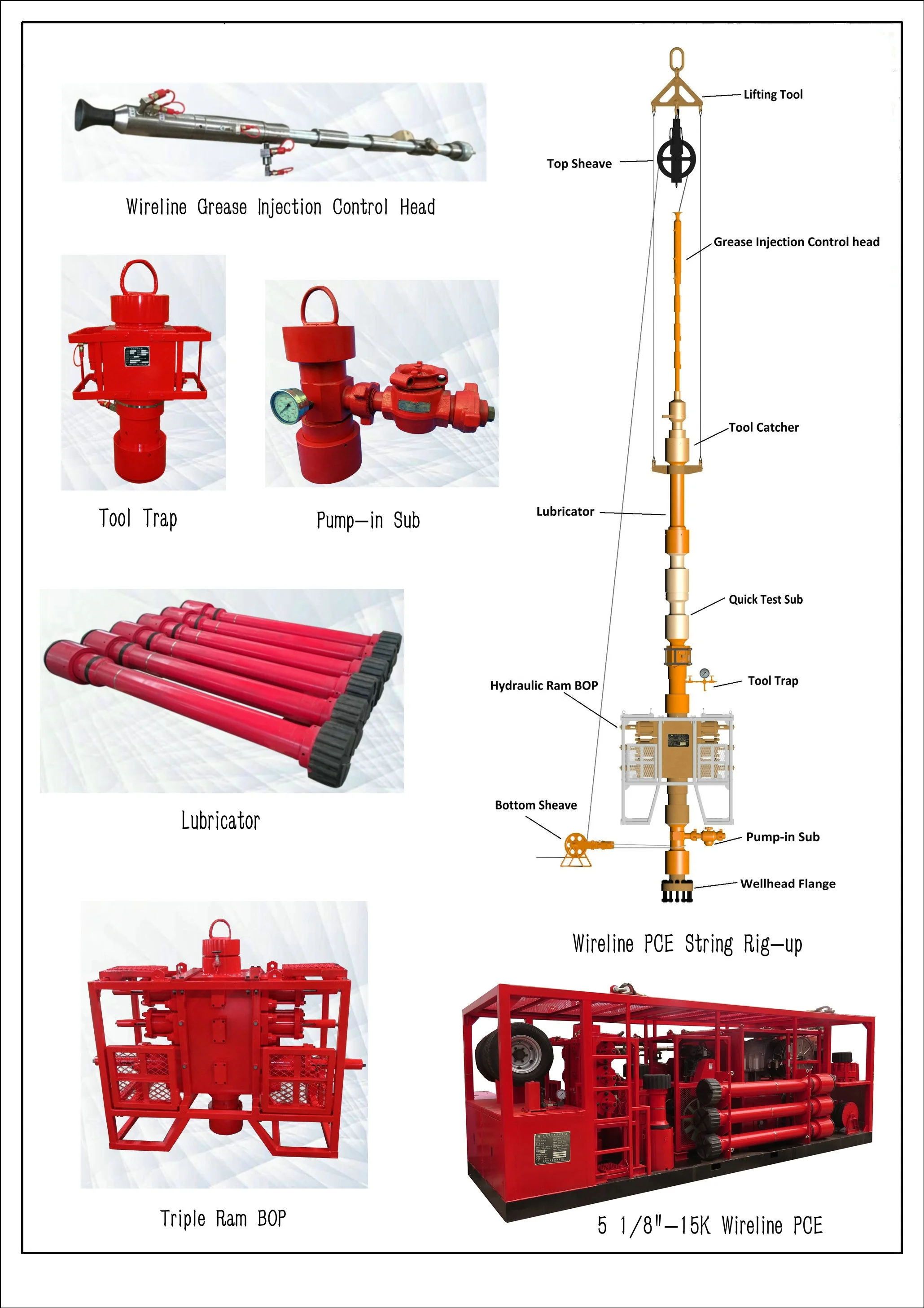 3-3-1-8-10000psi-logging-wellhead-wireline-pressure-control-equipment