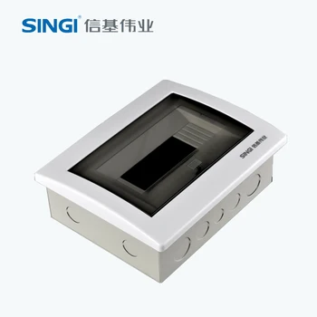 Ce Approved Indoor Distribution Box Decorative Cover Plate