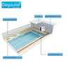 swimming pools above ground pool swimming pool equipment swimming pool filters pool heat pump Swimming Pool Current Machine