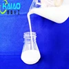 Leveling agent for paint and interior , exterior wall coating