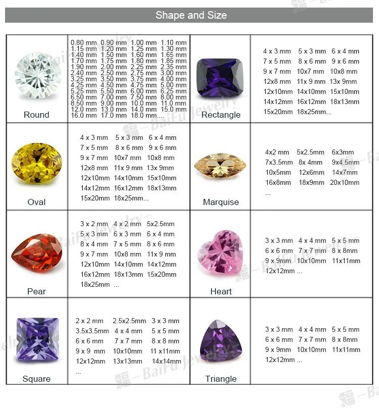 Aaaaa Cz Gems,Brilliant Cut Loose Gemstone Synthetic Cubic Zirconia For ...