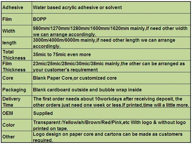 Jumbo Roll Specification.jpg