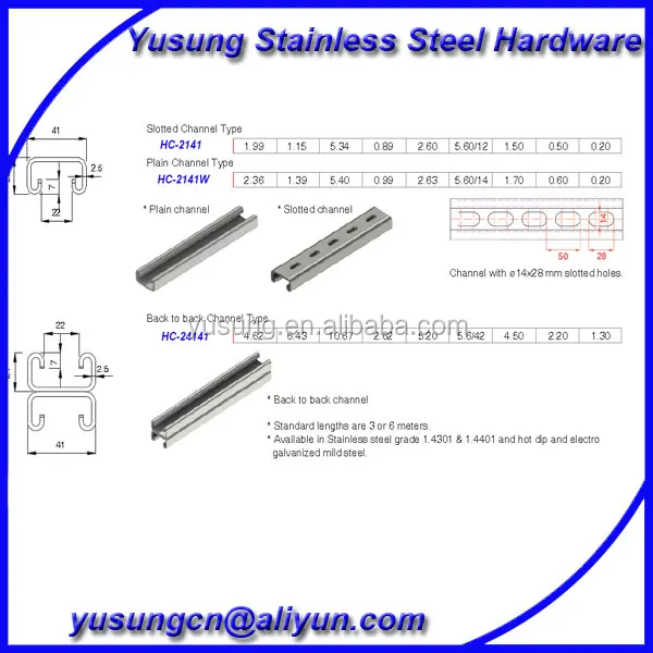 Unistrut Channel Size Chart