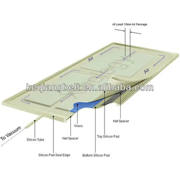 silicone vacuum bag
