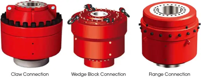 Shaffer Type Annular Bop / Blowout Preventer For Wellhead Pressure Control Equipment