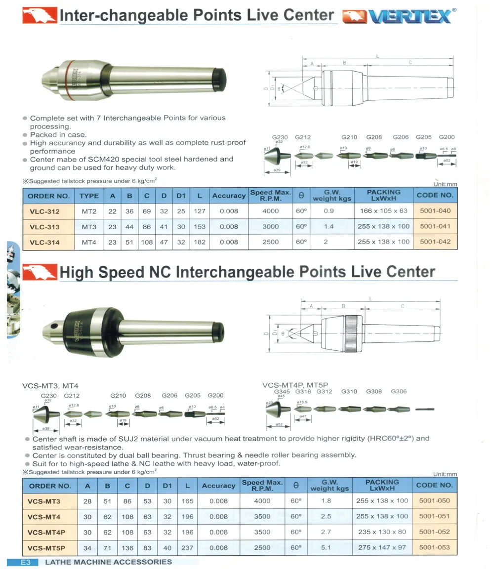 Vertex Cnc Spindle Mt2 Lathe Machine Live Center/highspeed Nc Live
